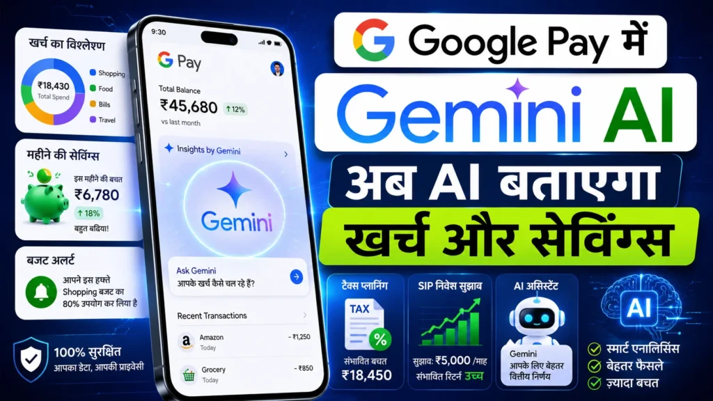 Google Pay Gemini AI